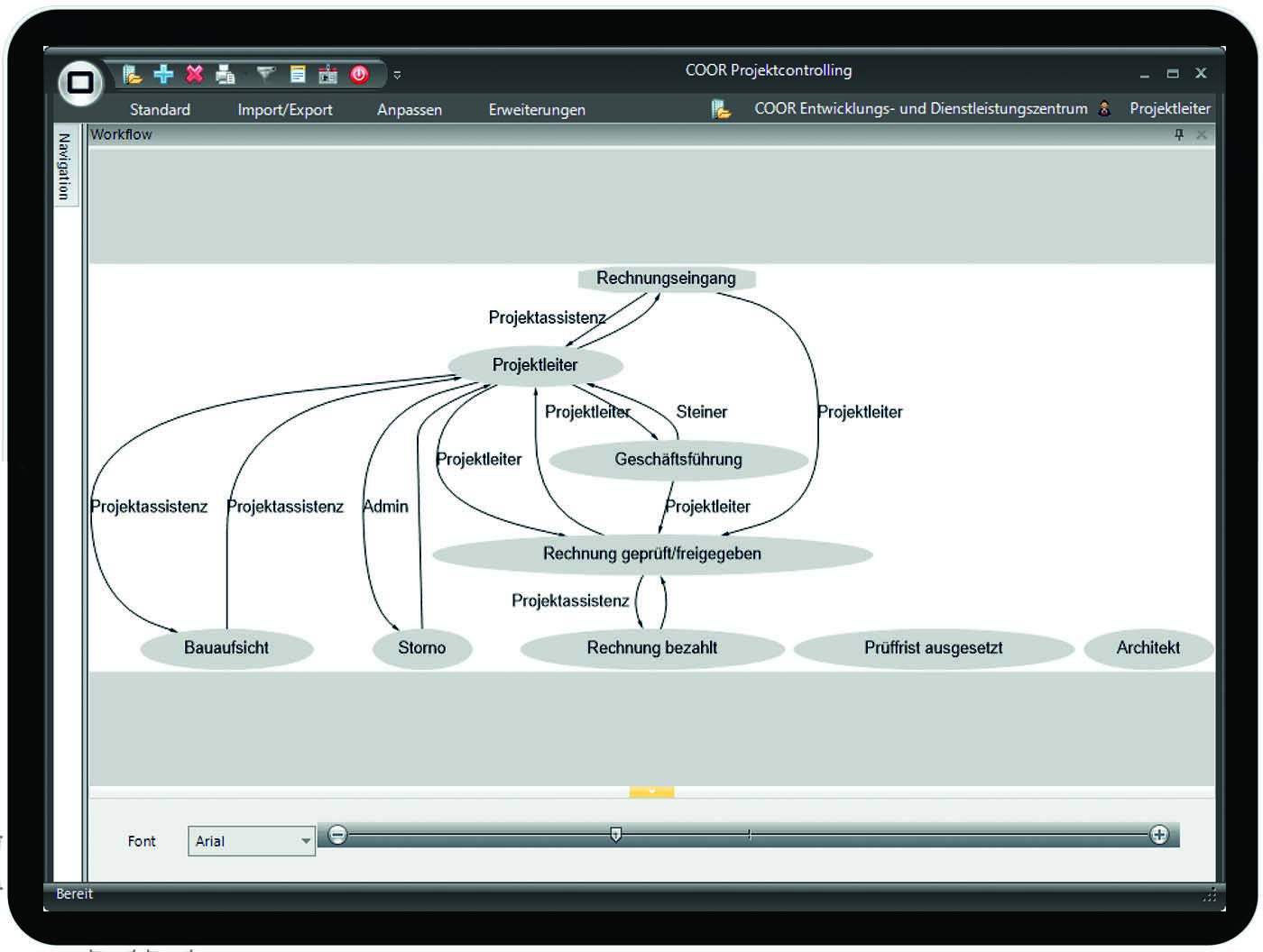 COOR-Workflow